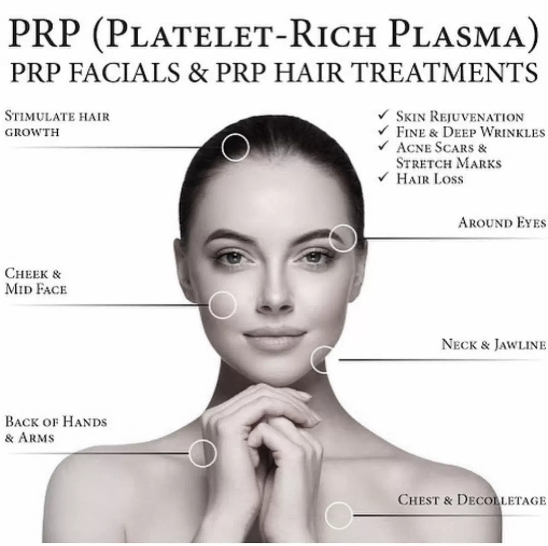 PRP Therapy For Hair Regrowth & Skin Damage Repair