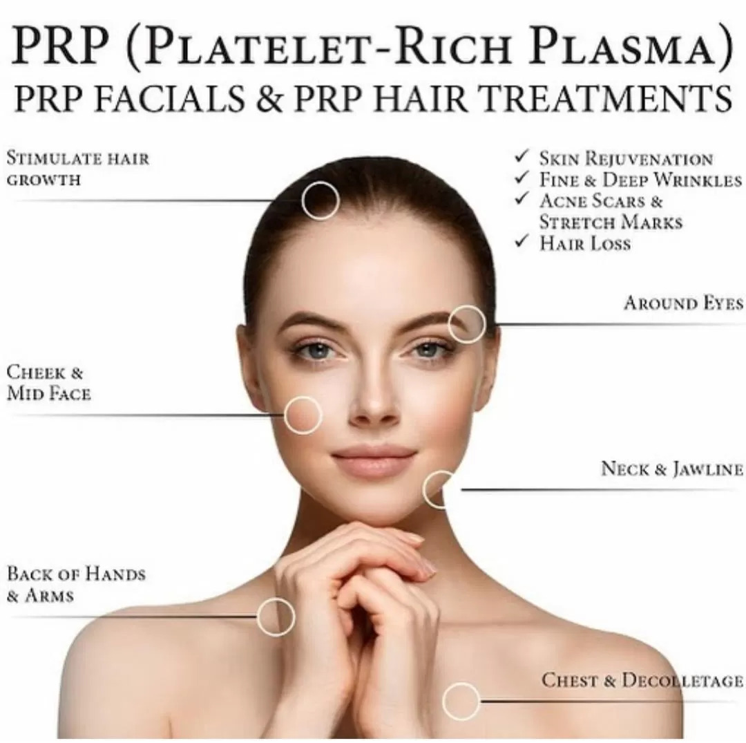 What Is PRP Treatment Good For?